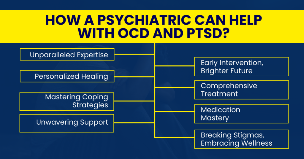 Difference Between Ocd and PTSD
